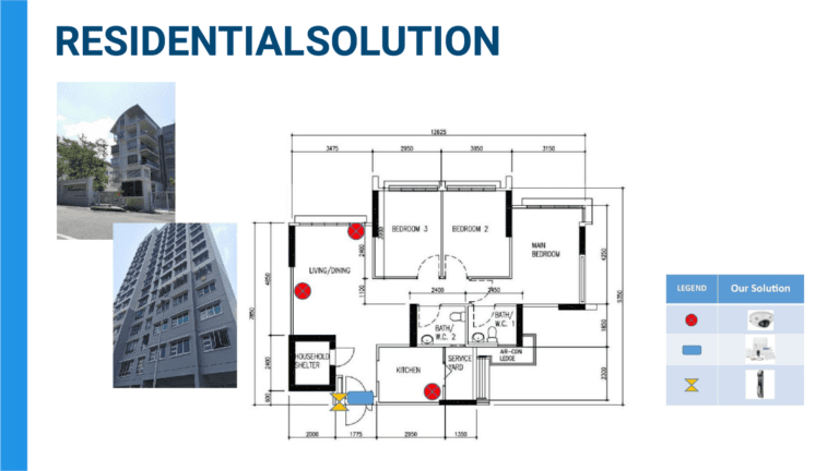 CONDO-RESI-SOLUTION